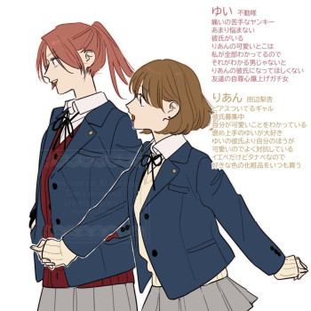 ゆいちゃん????とりあんちゃん????