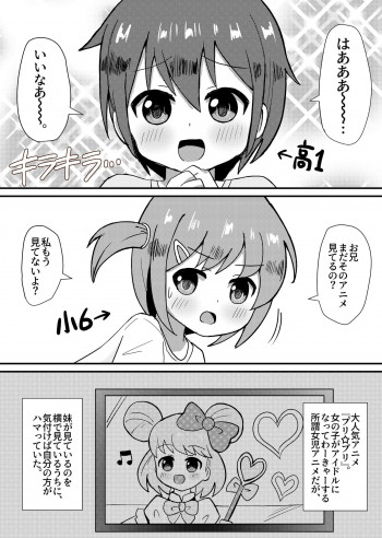 A Story About Dressing Up as a Girl and Playing a Girly game.