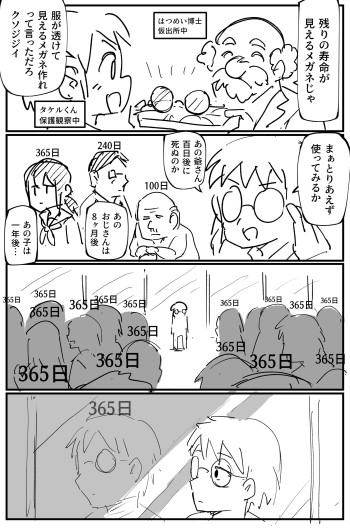 Koisuru Futago to Megane no Blue