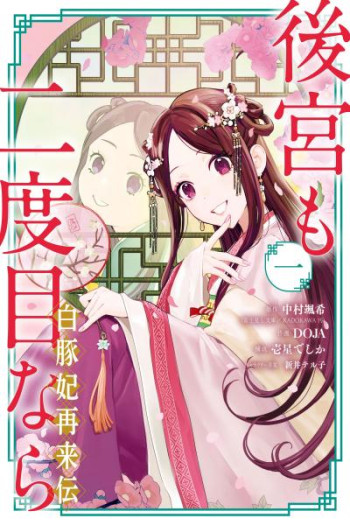 My Return to the Imperial Harem