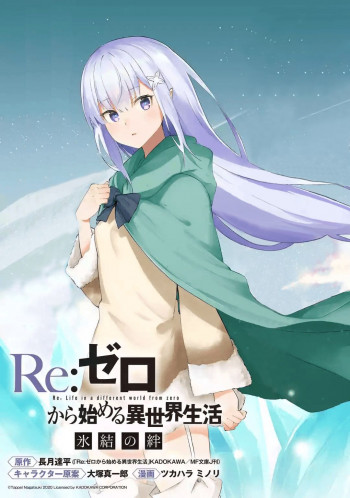 Re:Zero Kara Hajimeru Isekai Seikatsu – Hyouketsu no Kizuna