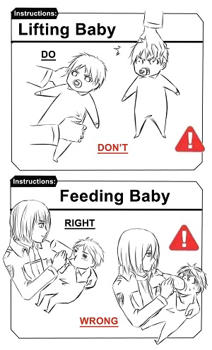 Shingeki no Kyojin - Guide to Raising an Eren (doujinshi)